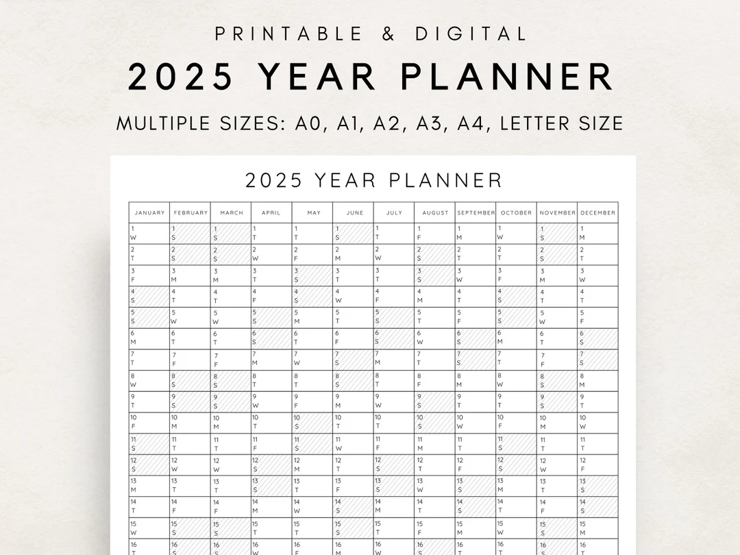 2025 Yearly Planner Printable Yearly Planning Calendar Calendar Poster Digital Calendar 2025 Calendar 2025 Planner Yearly Overview Etsy