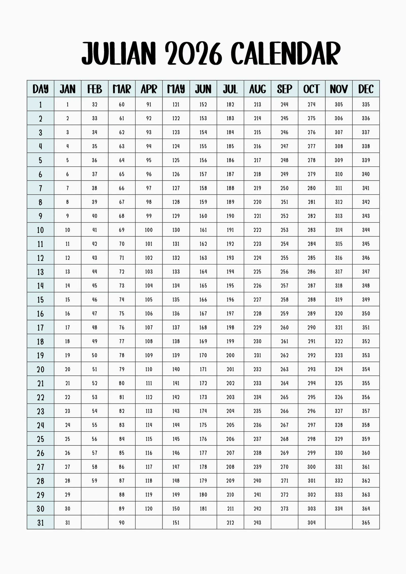 Printable Julian Date Calendar 2026 Julian Date Today