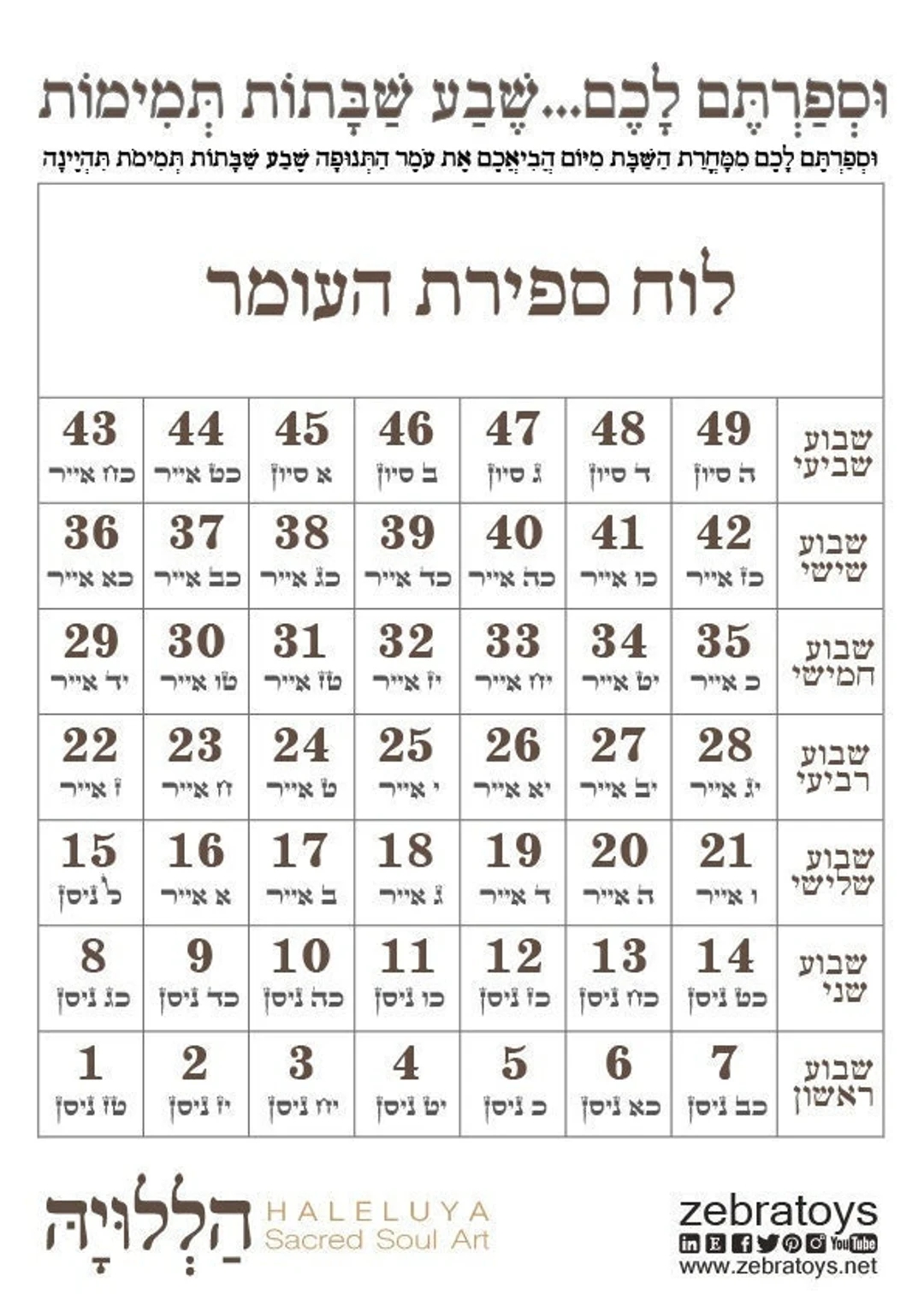 The Omer Count Printable Calendar sefirat Haomer Passover Shavuot days Hebrew Months jewish Planner easy Print PDF Format download HALELUYA Etsy The Omer Count Printable Calendar sefirat Haomer Passover Shavuot days Hebrew Months jewish Planner easy Print PDF Format download HALELUYA Etsy