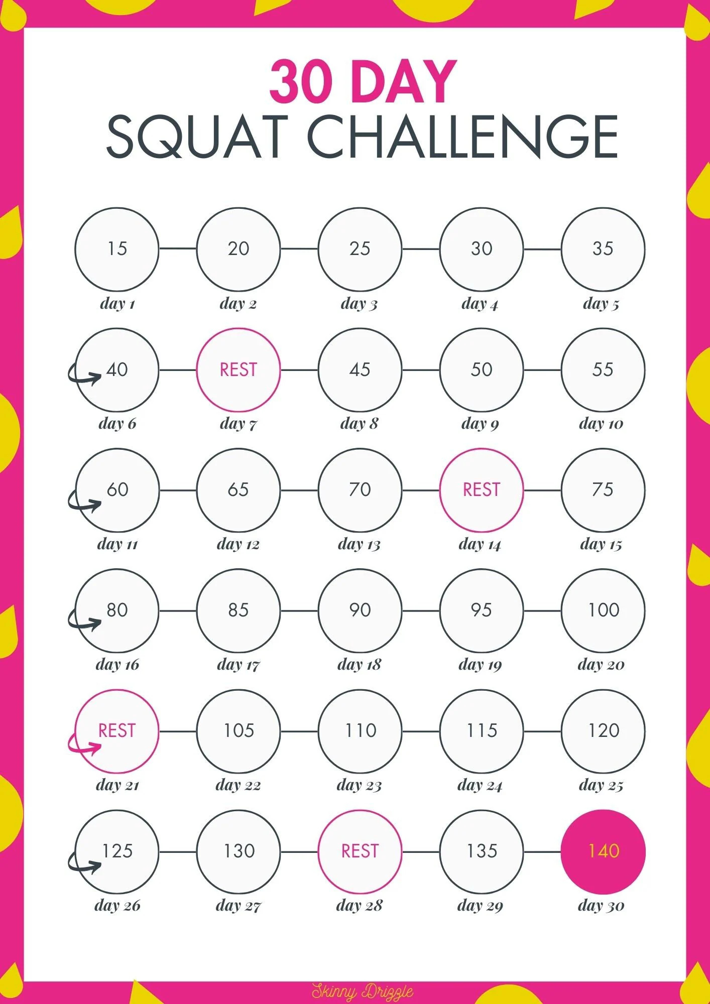 30 Day Squat Challenge Etsy