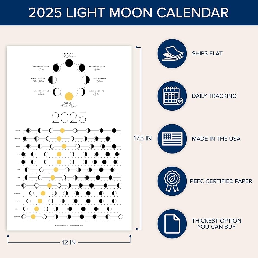 Amazon 2025 Moon Phase Calendar SHIPS FLAT Hangable Light Lunar Wall Poster Great As A Unique Gift Moon Tracking Wall D cor Art Astrology Decorations A Celestial Calendar 