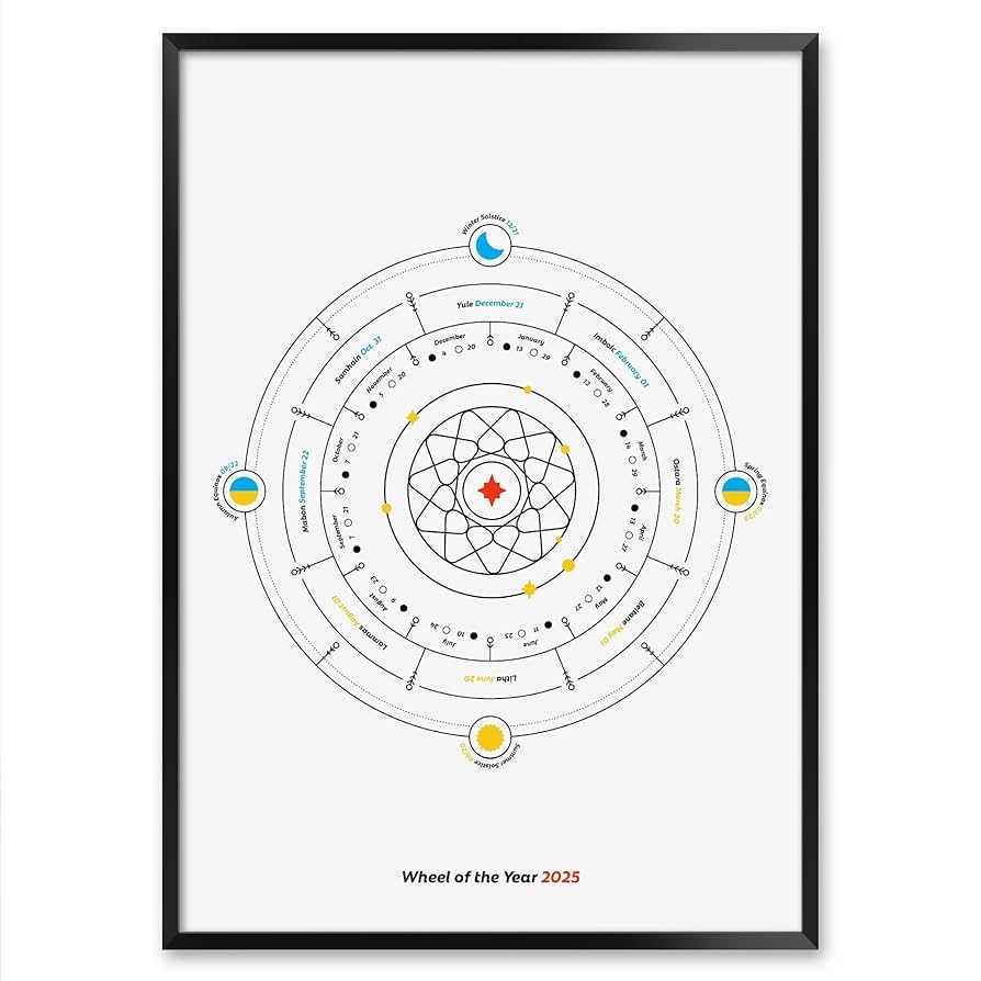 Amazon Wheel Of The Year For 2025 With Wiccan Events Calendar Interfaith Almanac Office Products