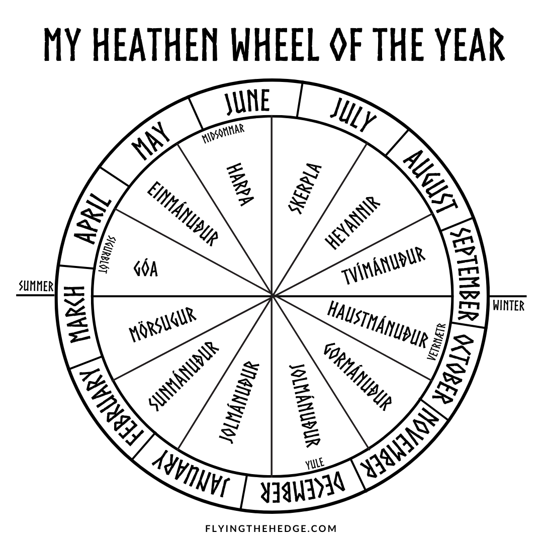 Flying The Hedge Crafting Your Own Heathen Wheel Of The Year A Guide To Nordic Celebrations Flying The Hedge Crafting Your Own Heathen Wheel Of The Year A Guide To Nordic Celebrations