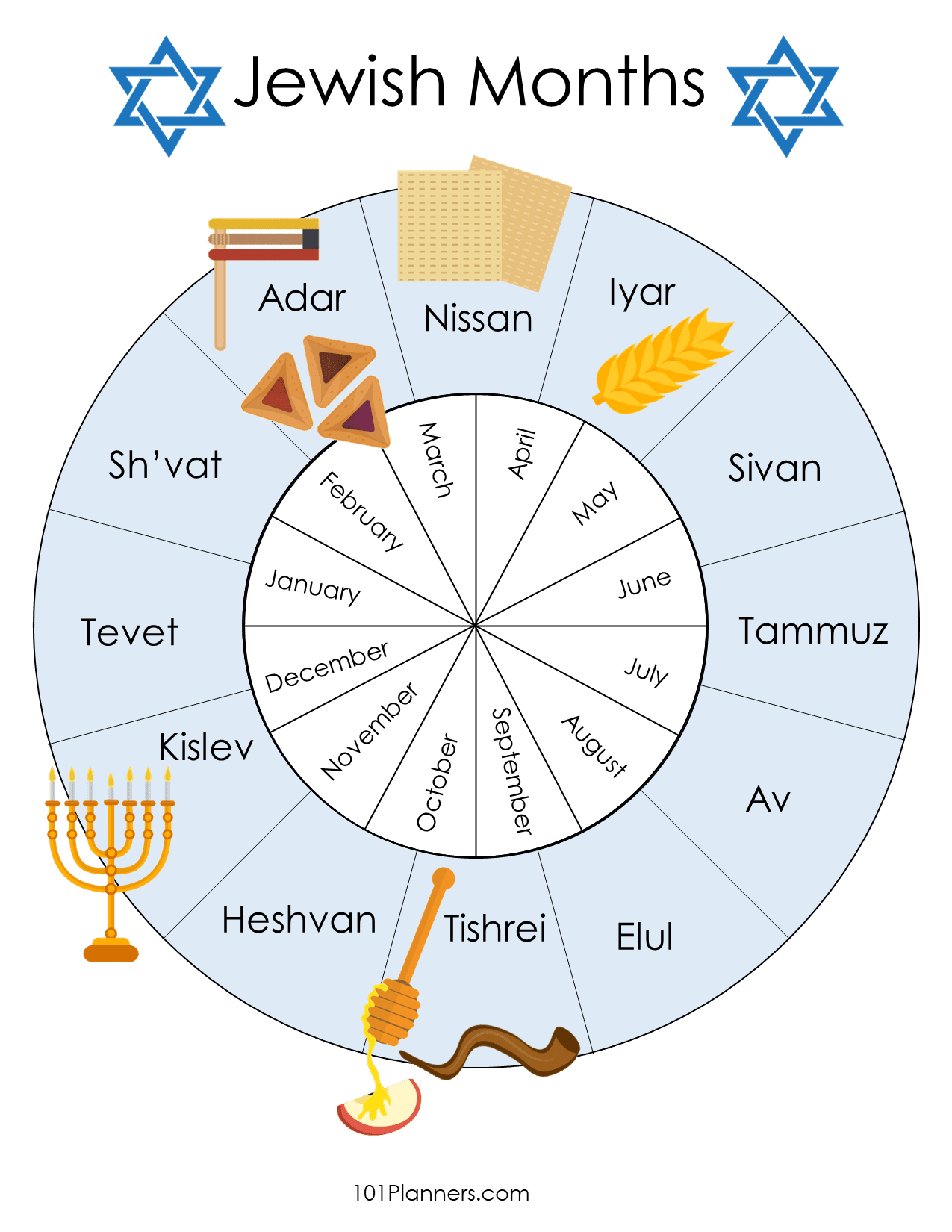 FREE Printable Jewish Calendar 2024 And 2025