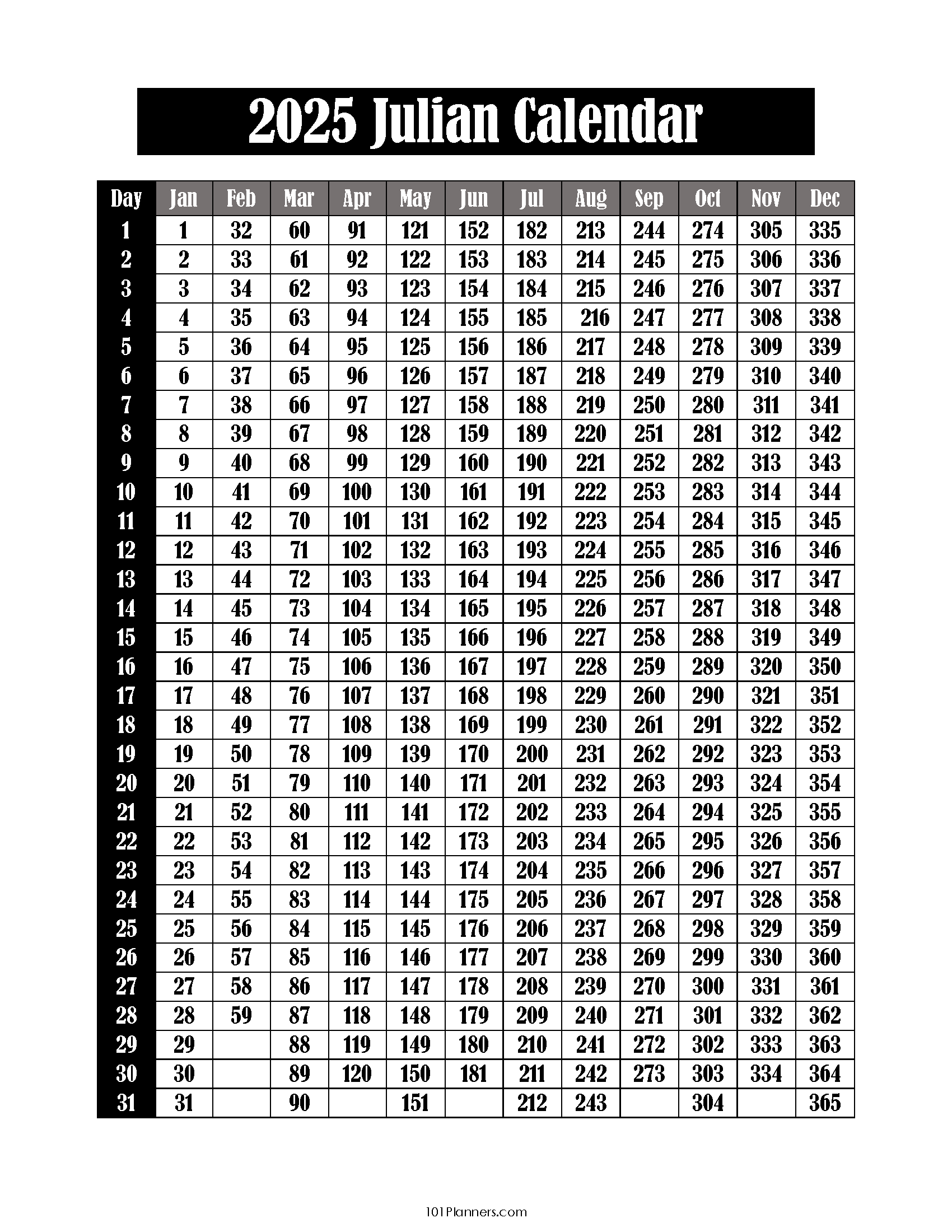 FREE Printable Julian Calendar 2025 2032 Julian Date Today FREE Printable Julian Calendar 2025 2032 Julian Date Today