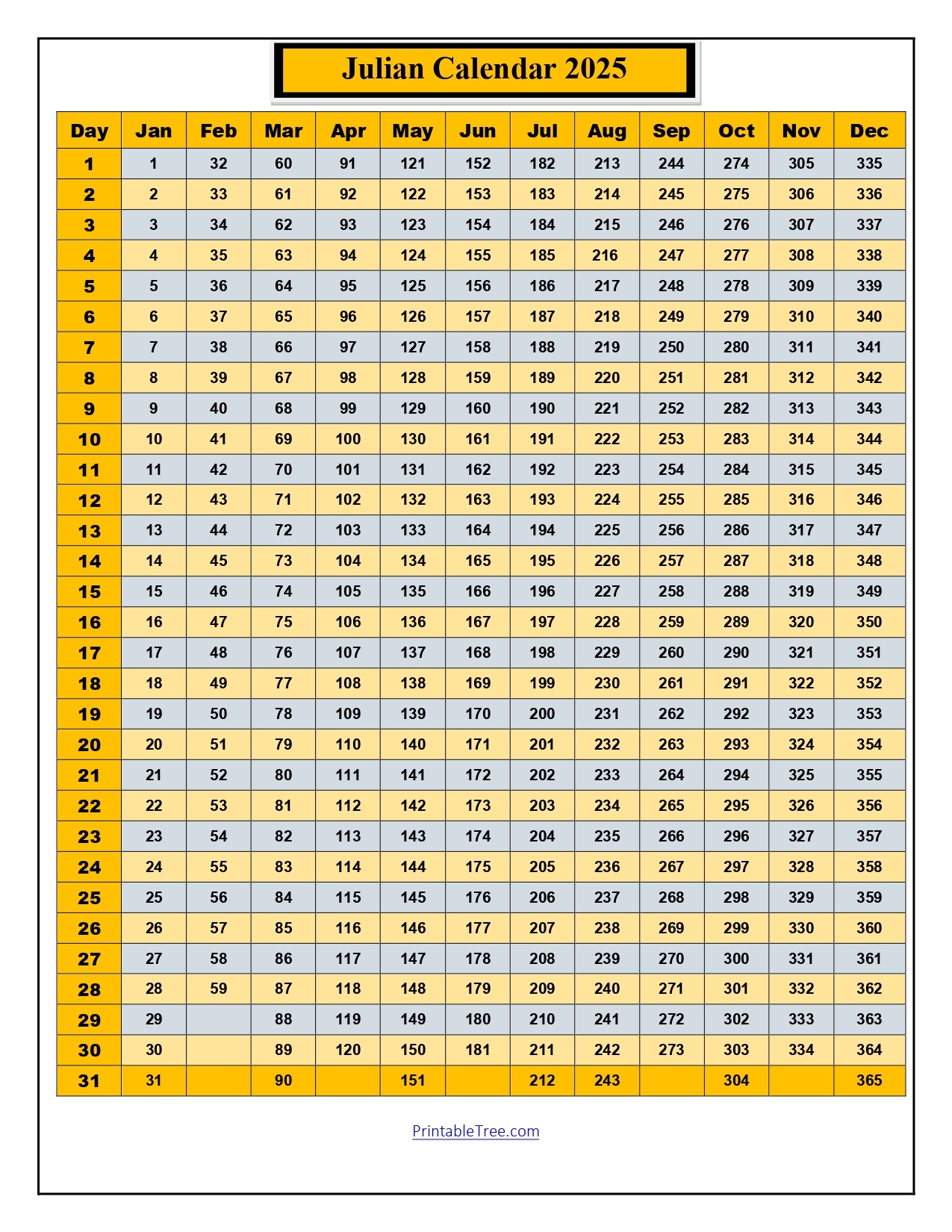 Julian Date Calendar 2026 Printable Julian Date Calendar 2026 Printable