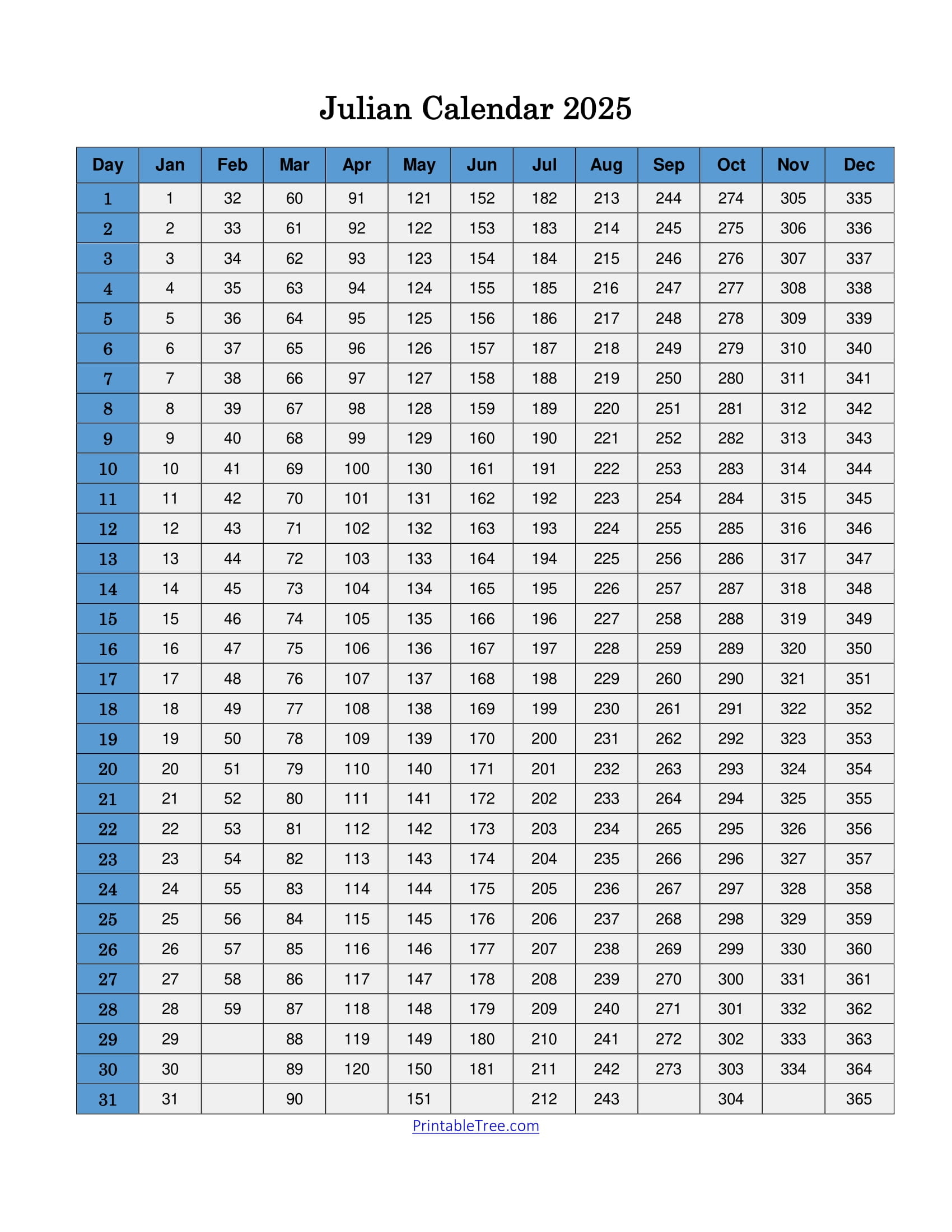 2026 Calendar Printable With Julian Dates