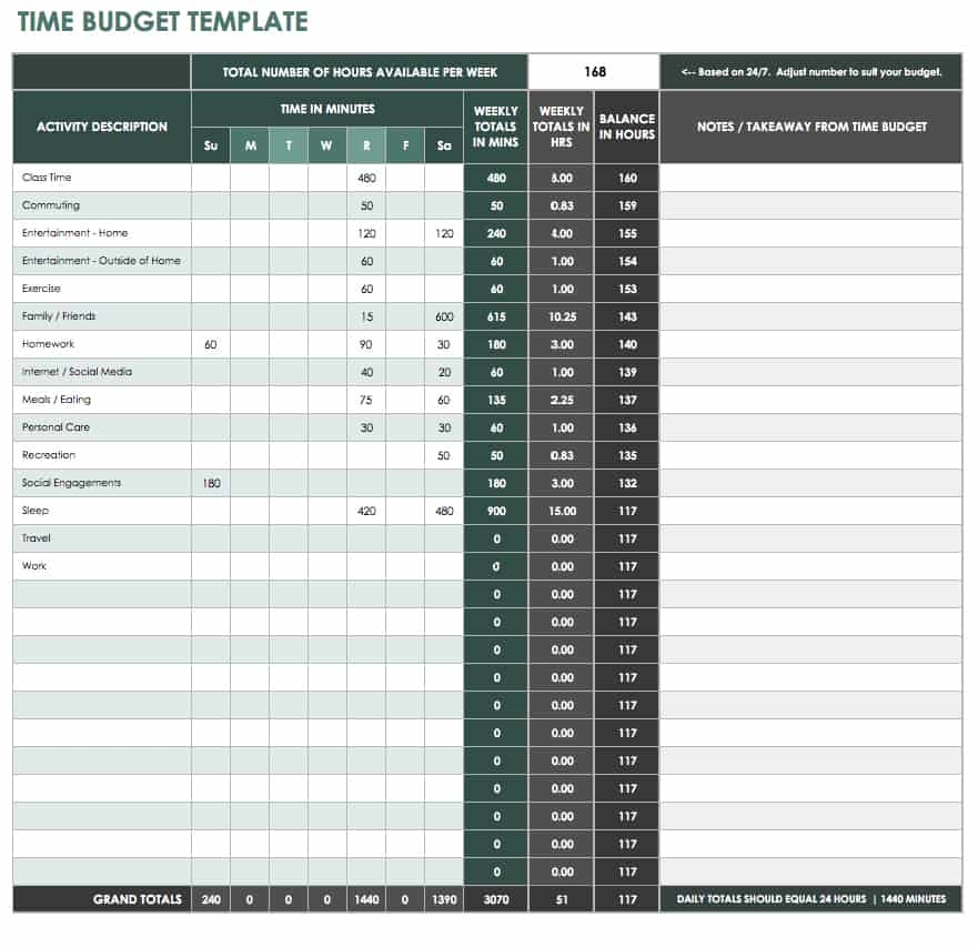Free Time Management Templates Smartsheet Free Time Management Templates Smartsheet