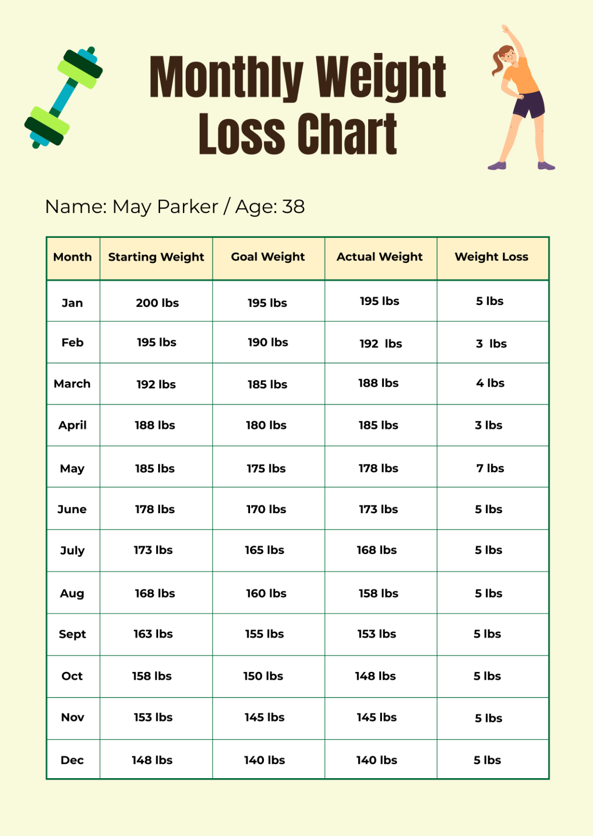 Printable Weight Loss Calendar