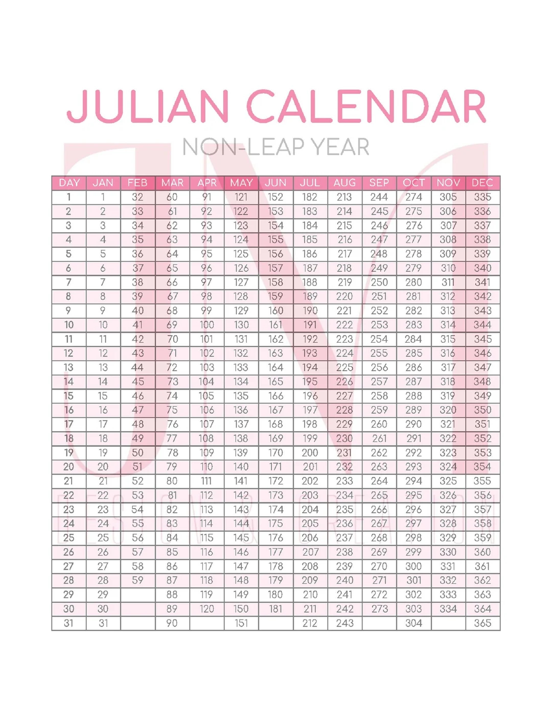 JULIAN DATE CALENDAR pink Leap Year Military Minimalist Design Thin Font Digital Planning Home Organizing Office Supplies Etsy JULIAN DATE CALENDAR pink Leap Year Military Minimalist Design Thin Font Digital Planning Home Organizing Office Supplies Etsy