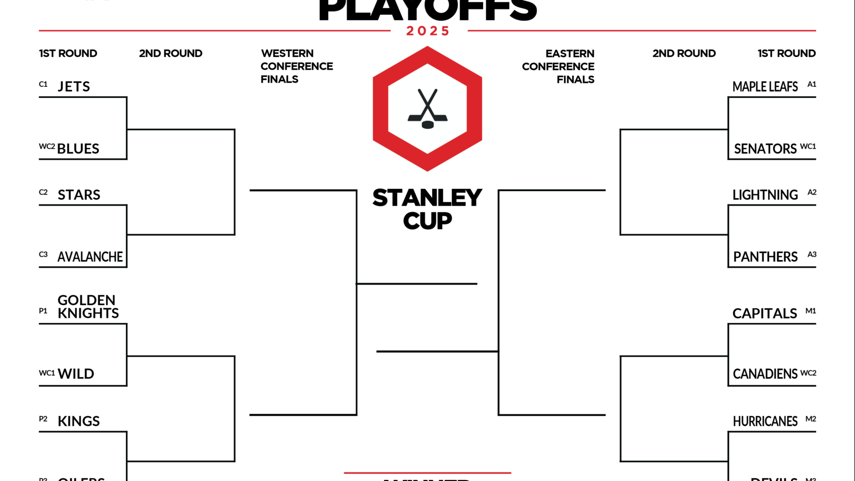 Printable 2025 NHL Playoff Bracket Make Your Picks To Win The Stanley Cup Printable 2025 NHL Playoff Bracket Make Your Picks To Win The Stanley Cup