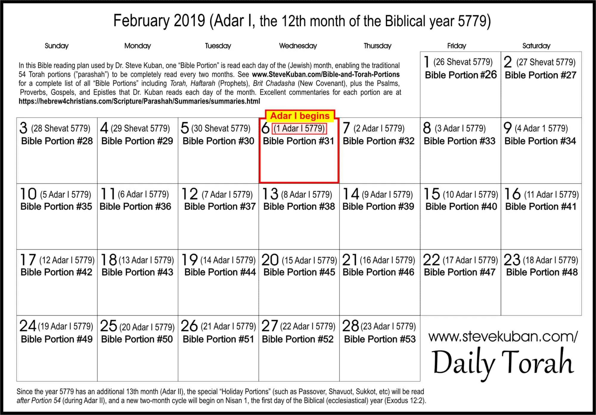 Steve Kuban Daily Torah Steve Kuban Daily Torah