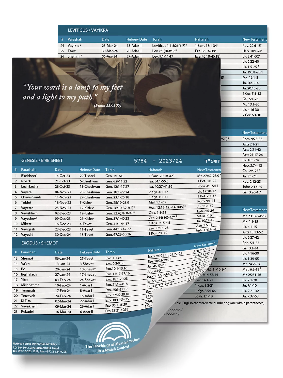 Torah Portions Netivyah Torah Portions Netivyah